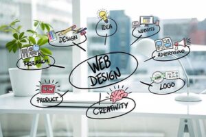 İzmir Ucuz Web Sitesi